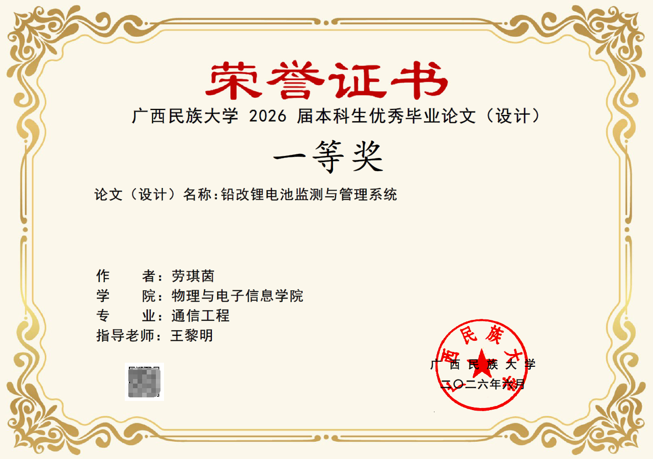 First-prize certificate for an outstanding undergraduate thesis